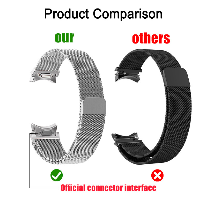 Milanese Loop Armband für Sams – Milan Men'S Fashion Bewertung und Preis