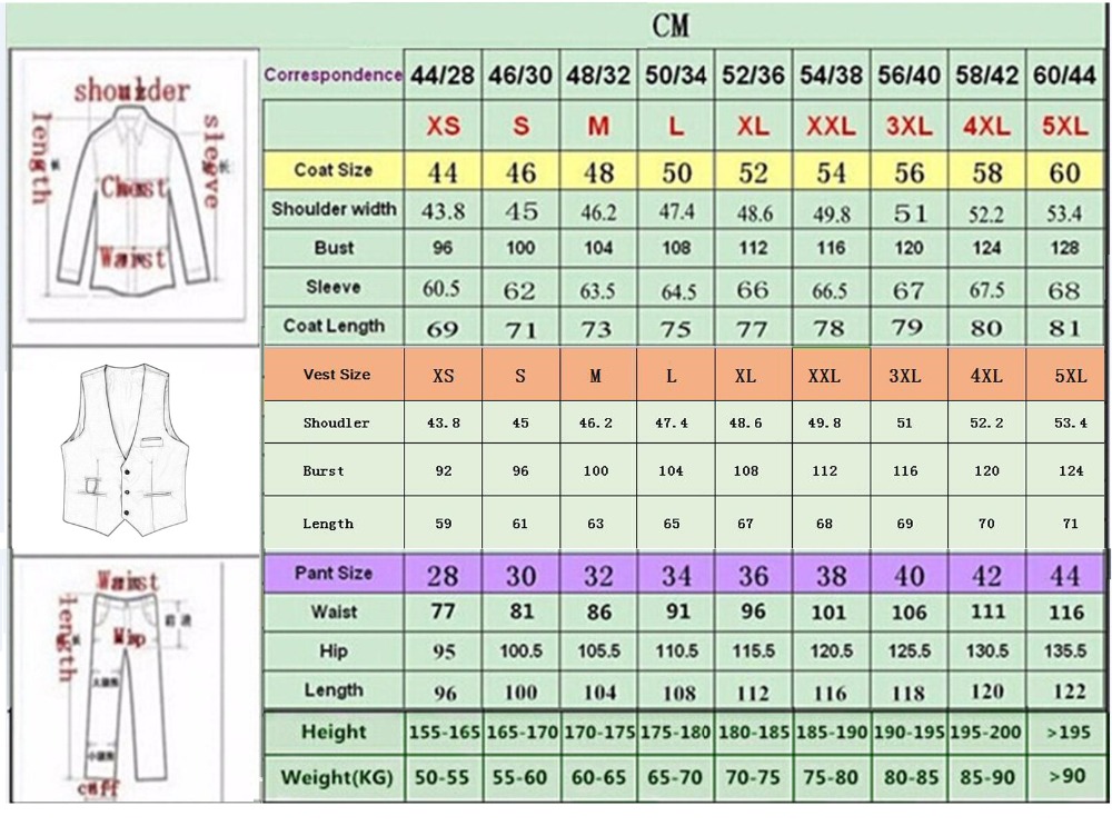 Maßgeschneiderter Hochzeits-Sm – Slim Fit Blazer Men Bewertung und Preis