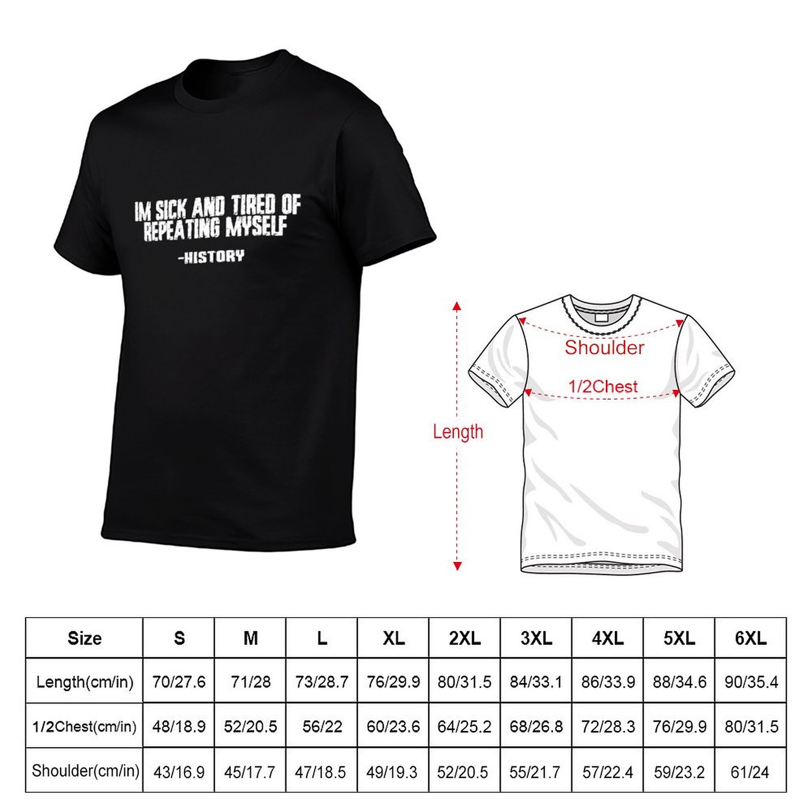 Ich habe es satt, mich immer w – Men'S Fashion History Bewertung und Preis